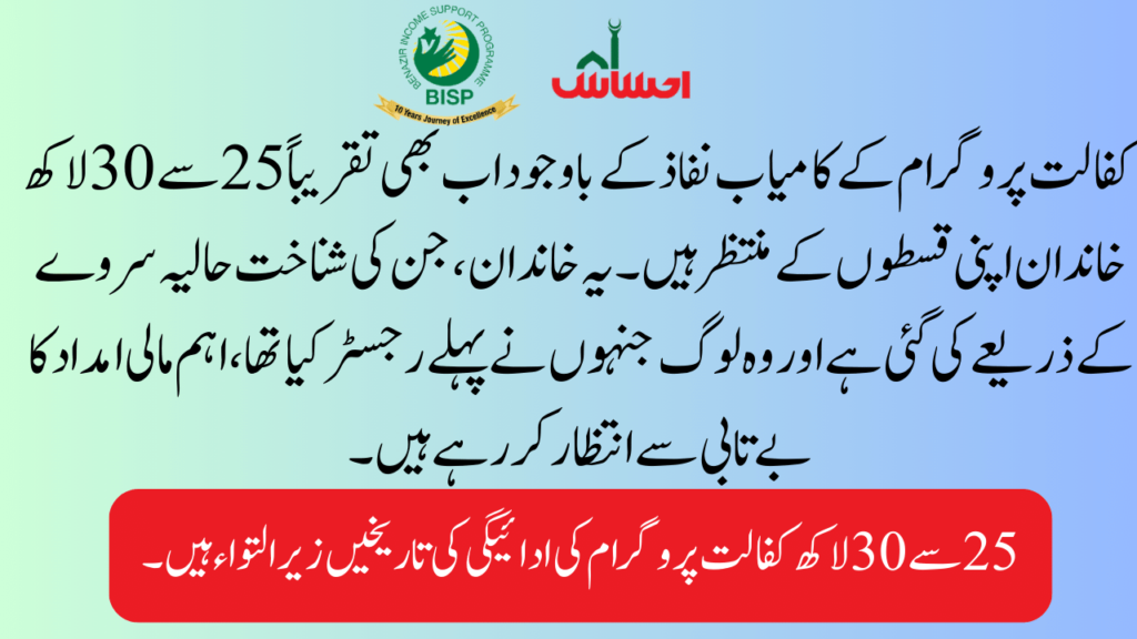 25 to 30 lakh Kafalat Program Pending Payments