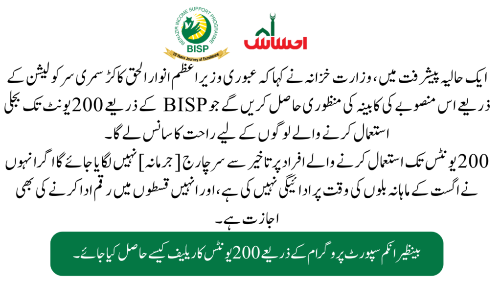 Relief for 200 Units Through BISP