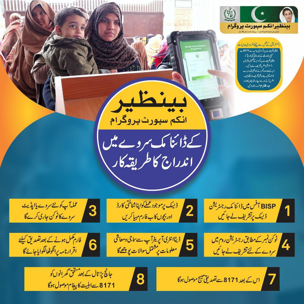 How to Apply for 9000 Dynamic Survey of October Benazir Income Support Programme?