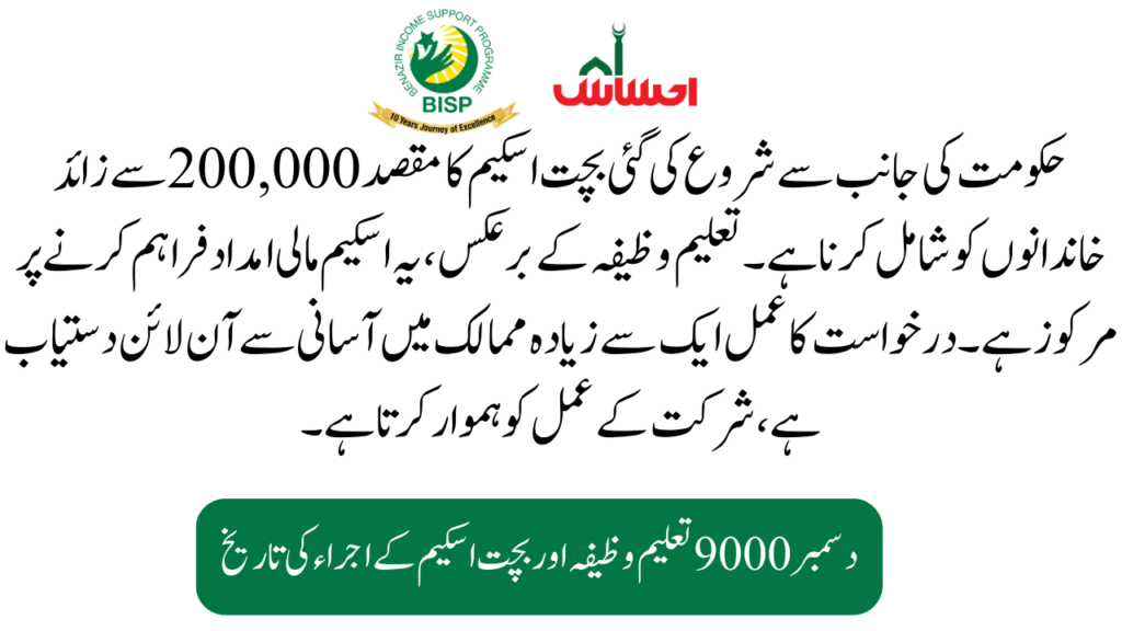 Benazir Taleemi Wazifa: Duration and Eligibility Criteria