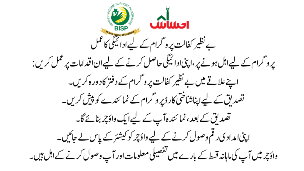 Payment Process for Benazir Kafalat Program