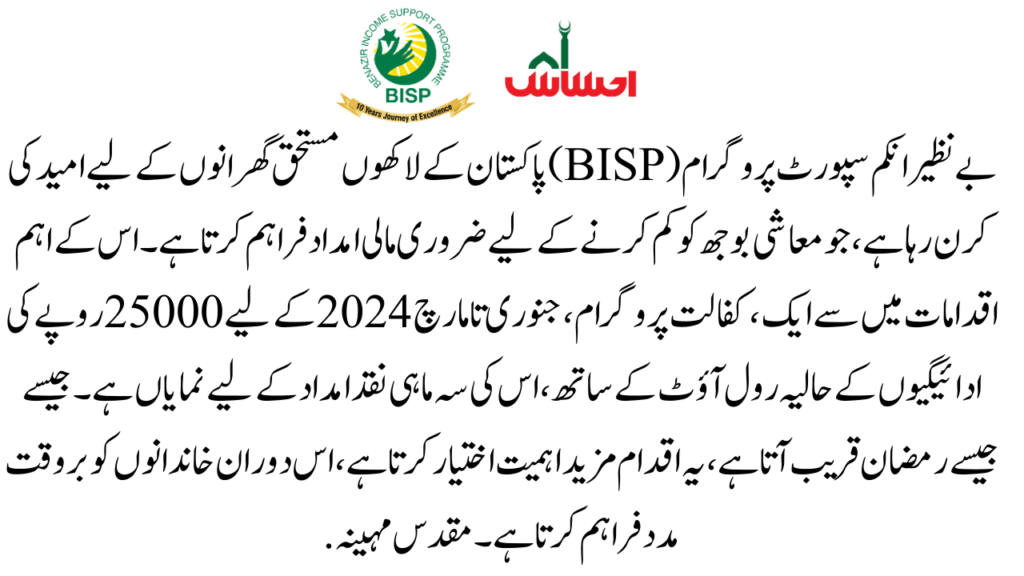 BISP’s Kafaalat Ramadan Program Overview