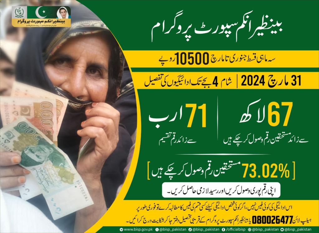 Benazir Kafaalat Disbursement Program