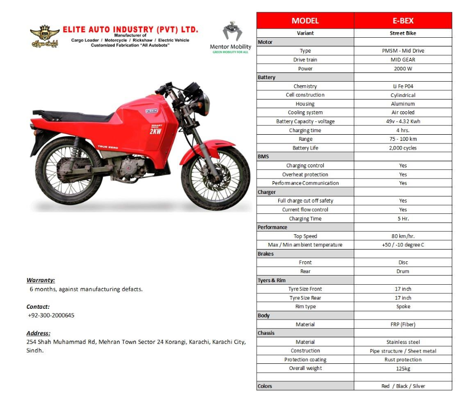 E-Bike Options in the CM Motor Bike Scheme