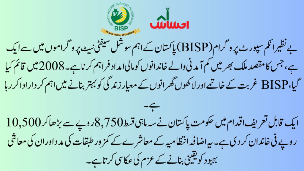 Background of BISP April Installment