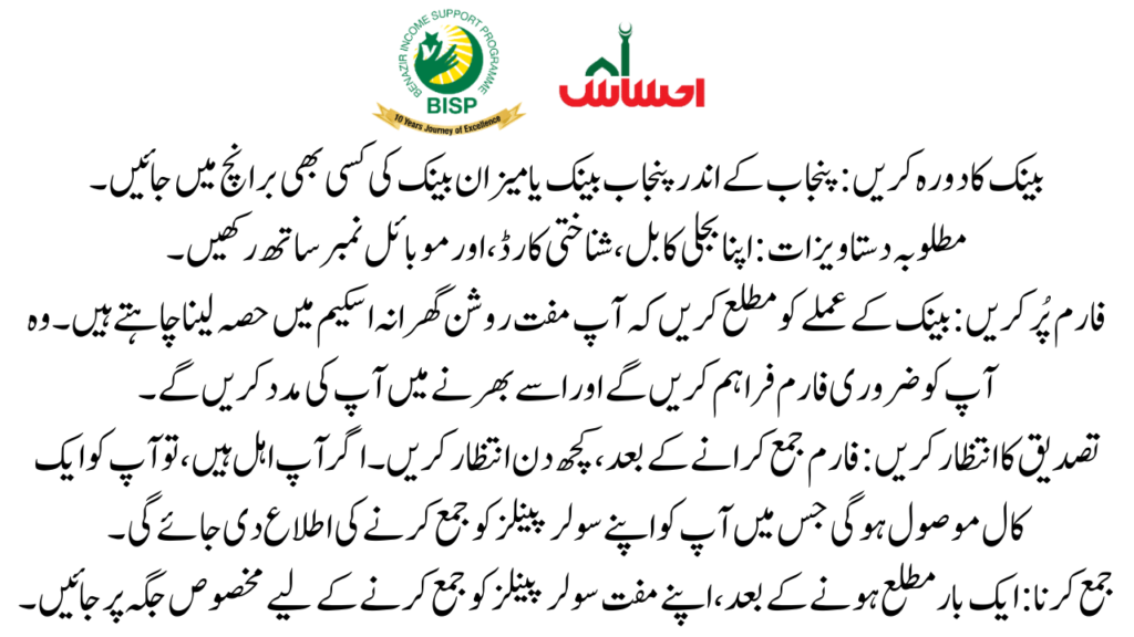 Steps to Apply for Free Solar Panels VIA CNIC