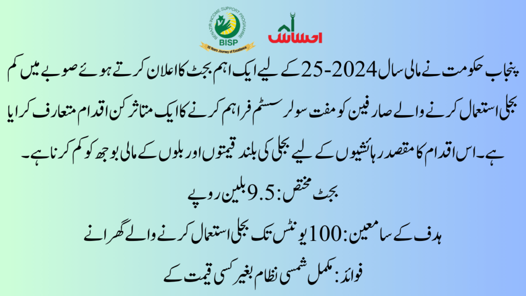 Roshan Gharana Program in June Budget